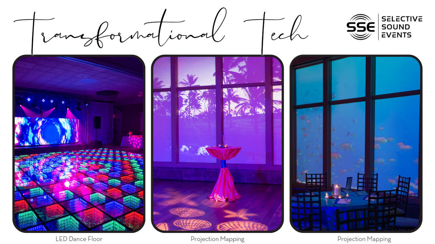 graphic showcasing LED dance floors and projection mapping for weddings