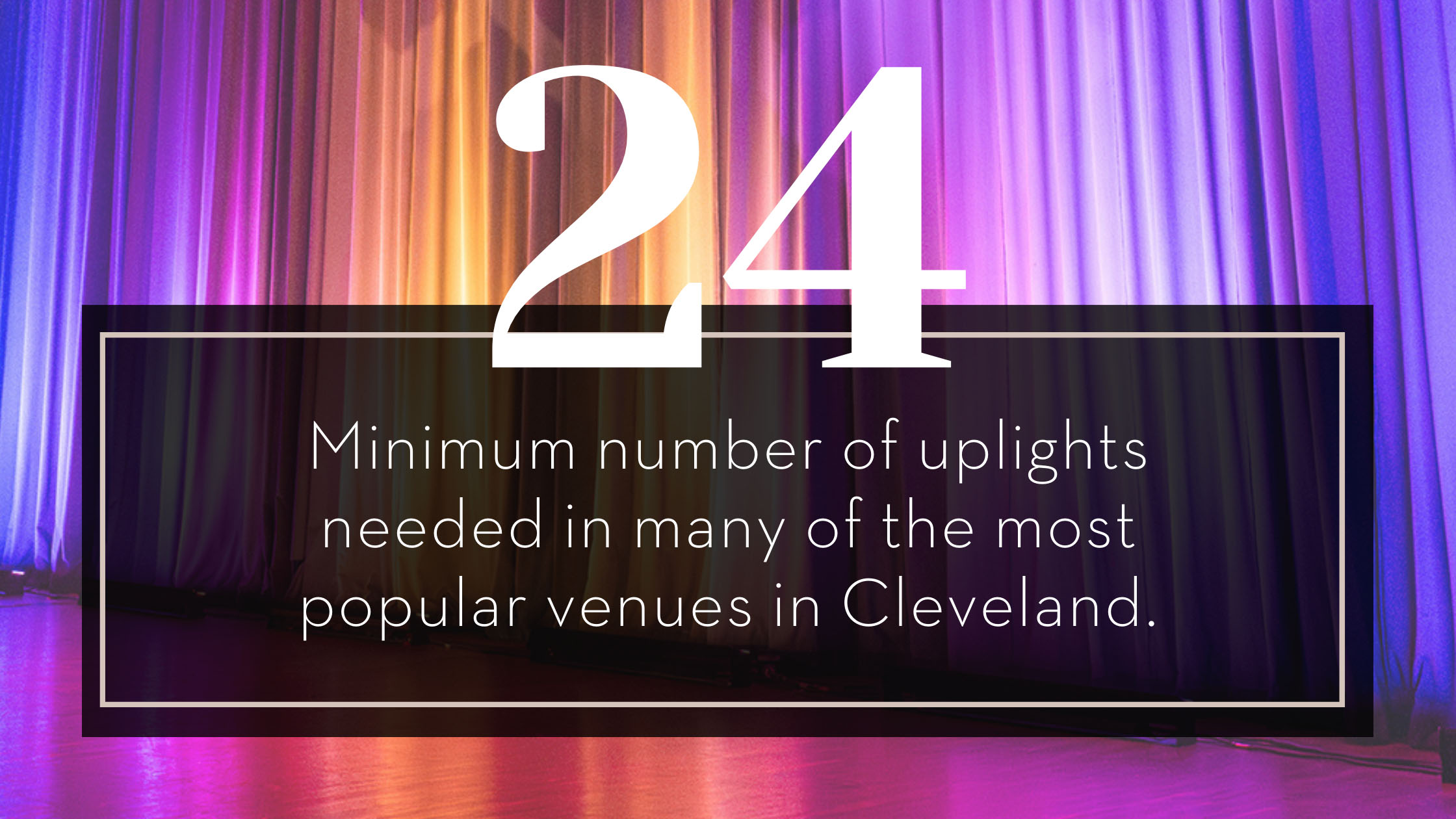 Graphic showing recommended number of 24 uplights for wedding venue