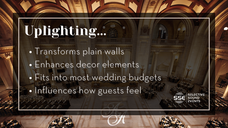 Graphic summarizing what wedding uplighting can do